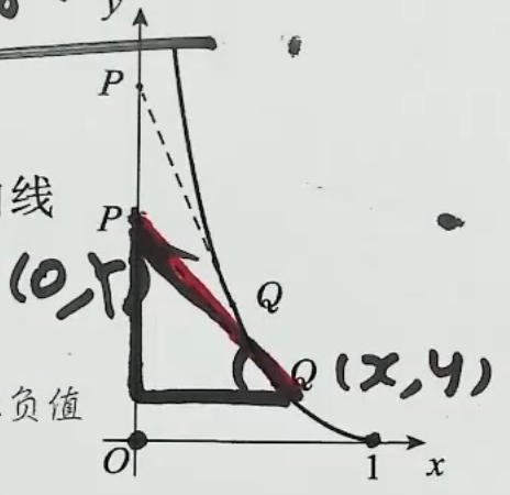 微分方程例题